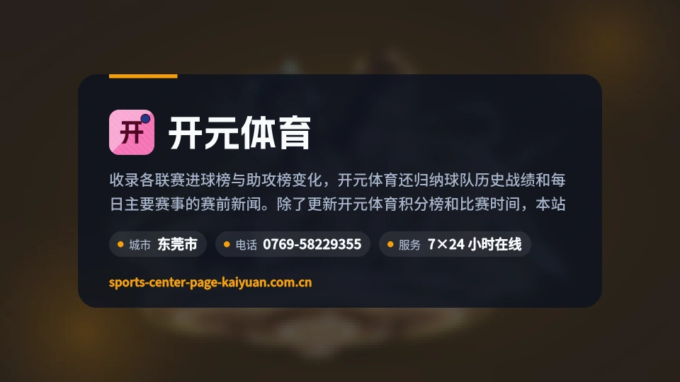 开元体育印象